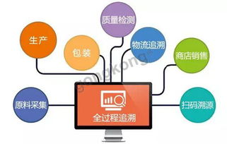 10研強科技工業平板電腦在質量追溯系統中的應用